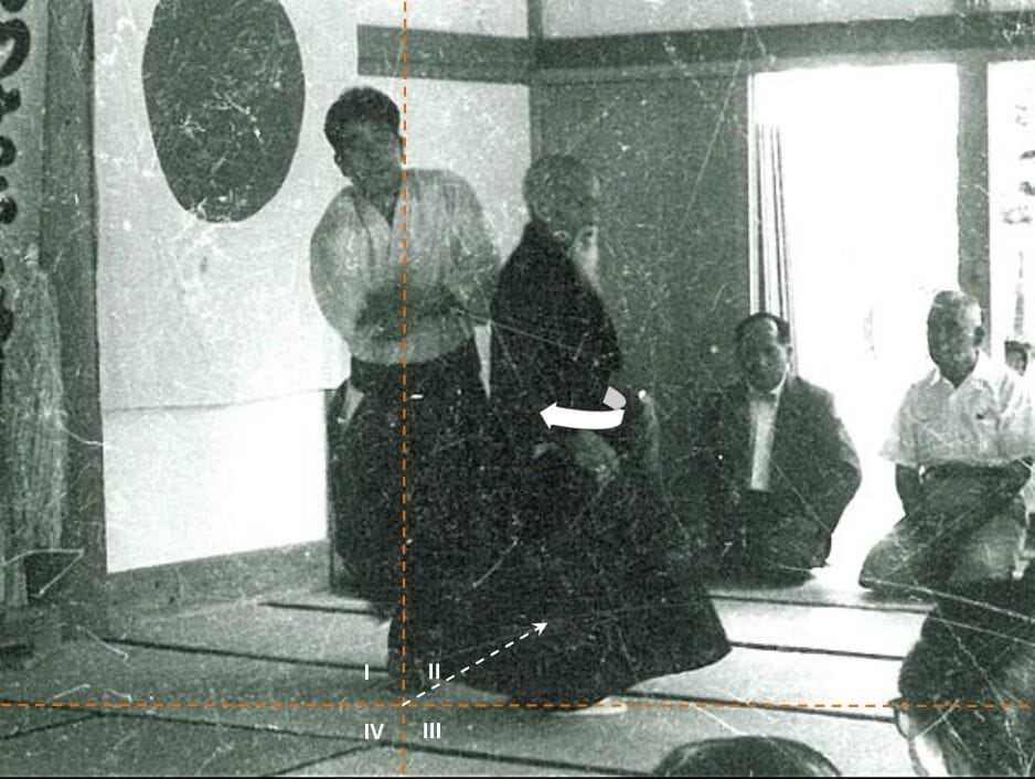 Le livre caché du fondateur de l'Aikido - Junbi dosa (fin) : Irimi-tenka 入身転化